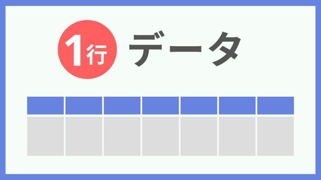 ピボットテーブルを使うために整理されたデータが必要な理由